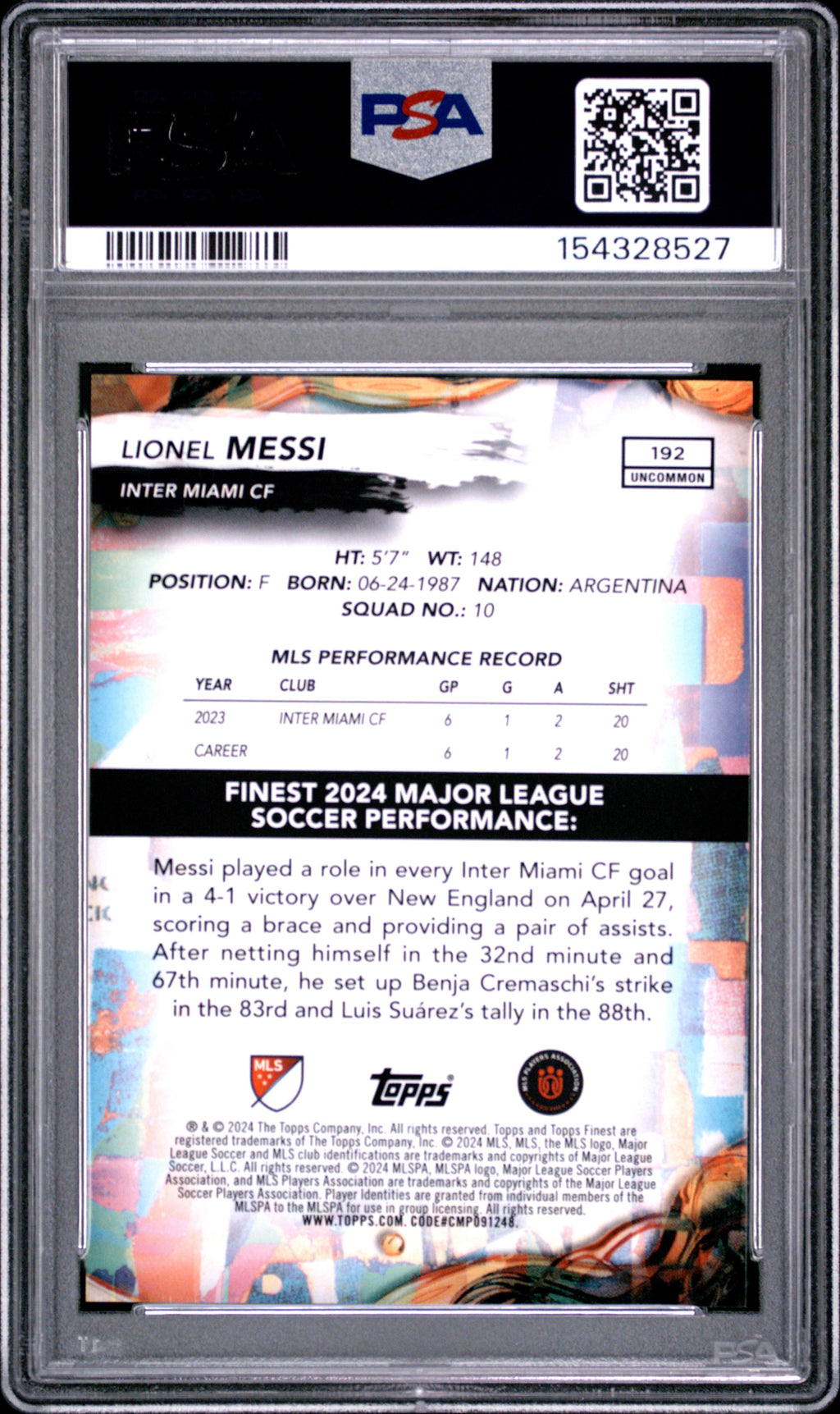 2024 Finest MLS #192 Lionel Messi PSA 10